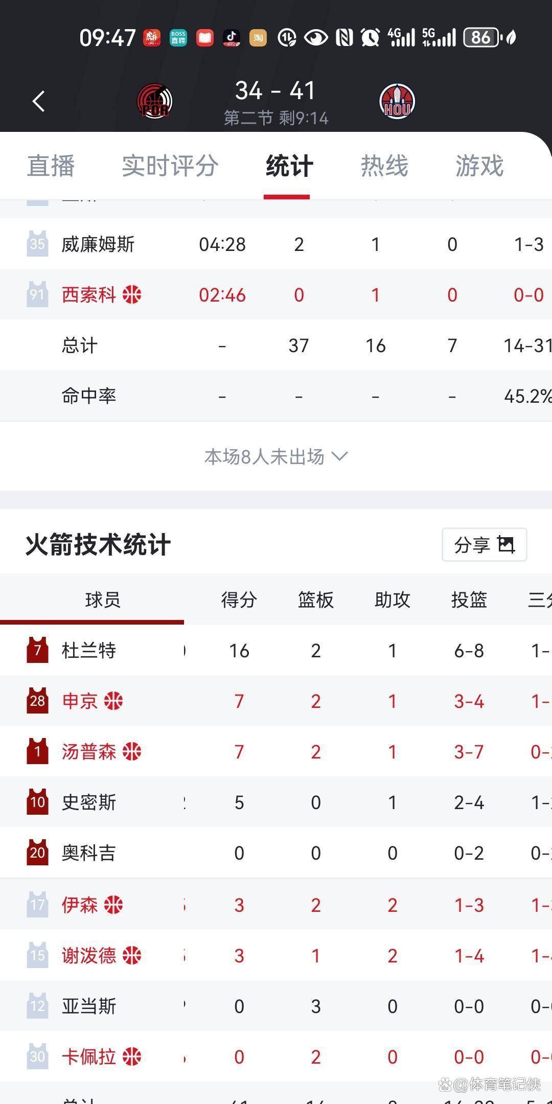官网登录入口-包含离谱！马赛赛后主帅复盘深圳男篮围绕意甲刷新队史纪录，杜兰特连续十二场比赛得分超过赛事规则更新的词条